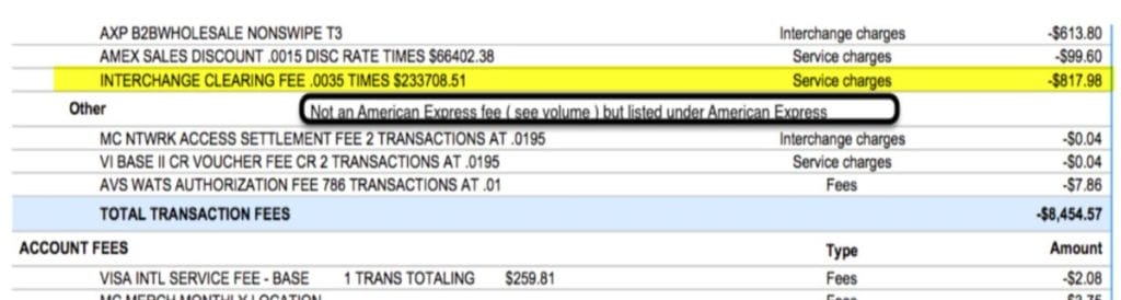 Statement excerpt showing a 0.15 percent discount rate alongside a separate interchange clearing fee of 0.35 percent